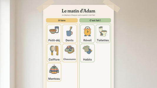 Tableau de routine du matin « Le matin d'Adam » avec les colonnes À faire et C'est fait, accroché au-dessus d'un petit bureau d'enfant