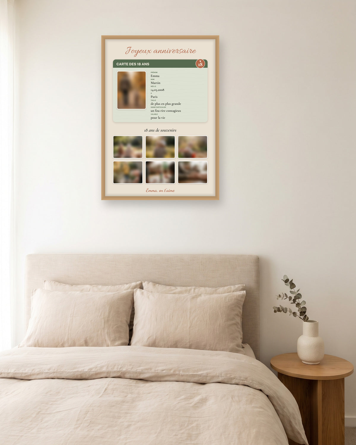 Affiche 18 ans personnalisée avec photos, carte des 18 ans et 6 souvenirs, autre exemple de mise en situation