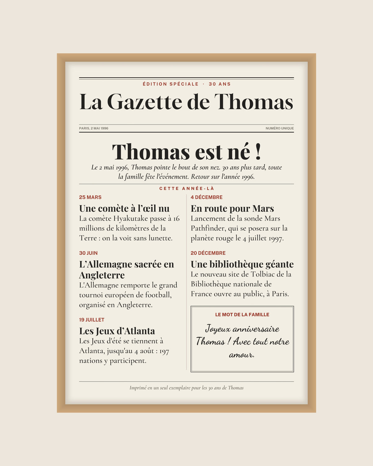 Affiche anniversaire 30 ans personnalisée, journal de l’année 1996 : l’affiche seule, exemple personnalisé