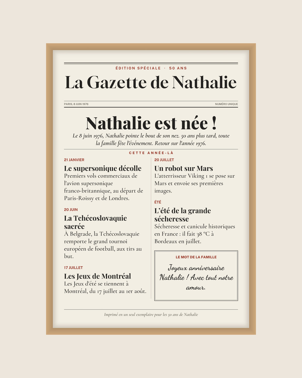 Affiche anniversaire 50 ans personnalisée, journal de l’année 1976 : l’affiche seule, exemple personnalisé
