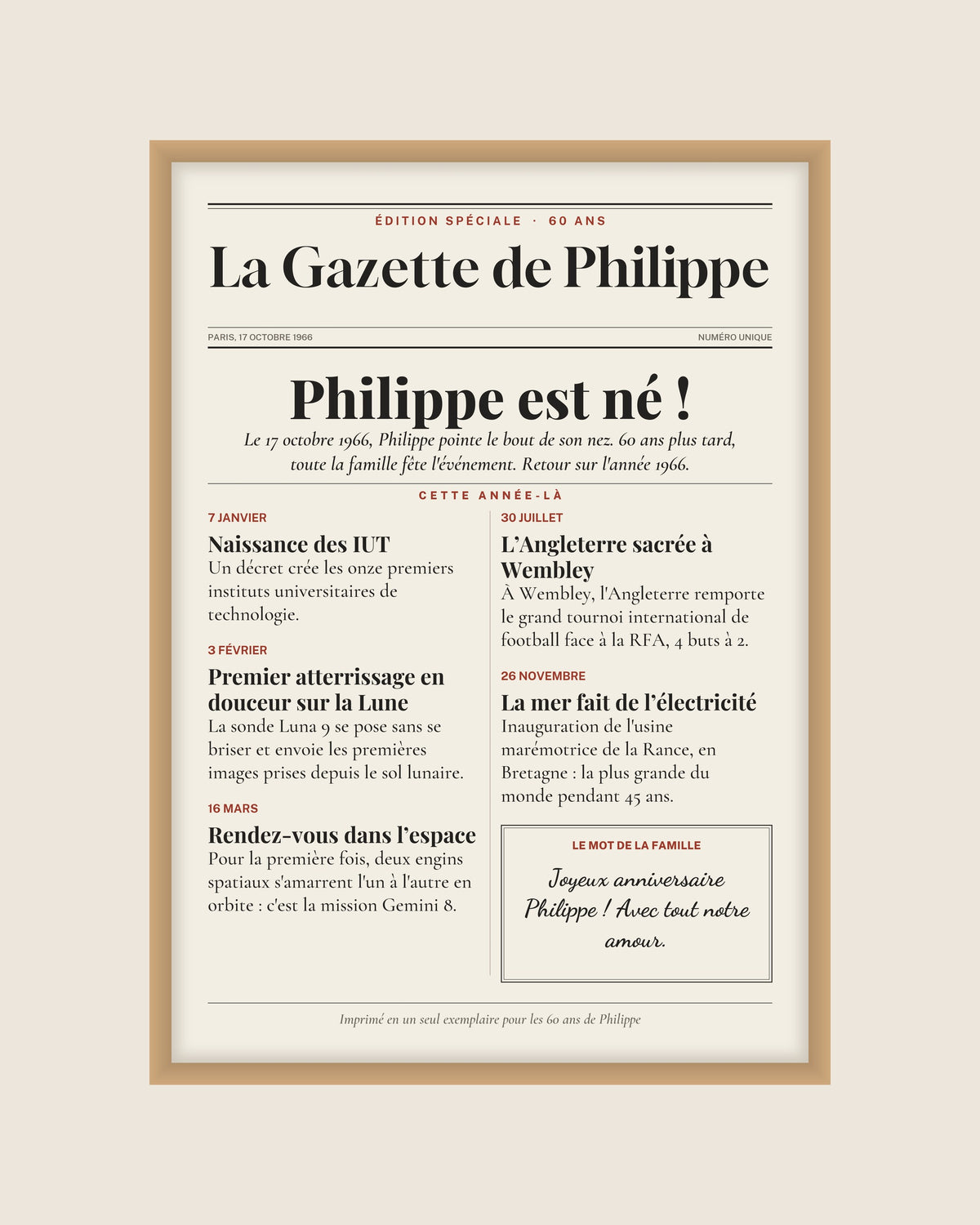 Affiche anniversaire 60 ans personnalisée, journal de l’année 1966 : l’affiche seule, exemple personnalisé