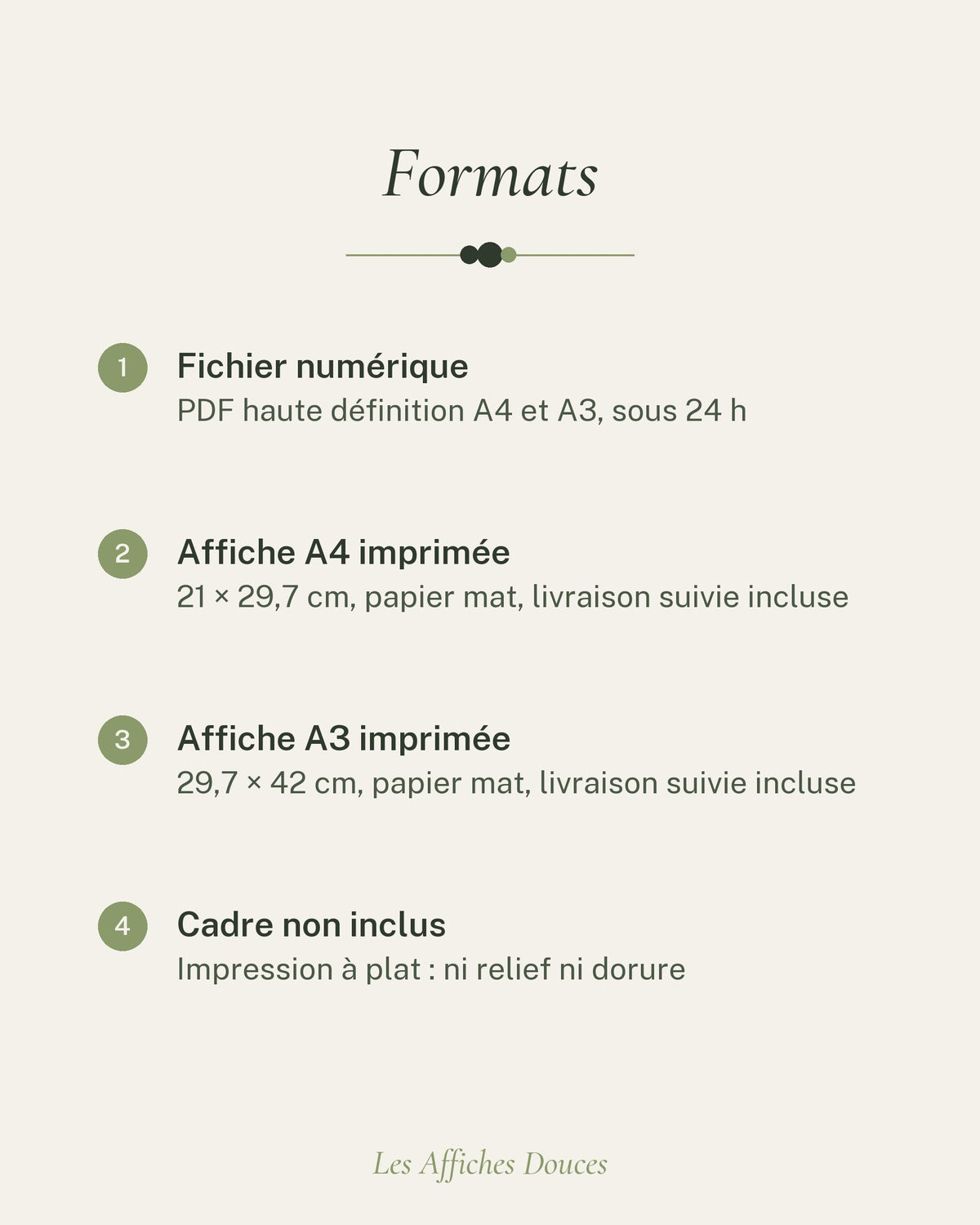 Formats : fichier numérique, affiche A4 ou affiche A3, cadre non inclus