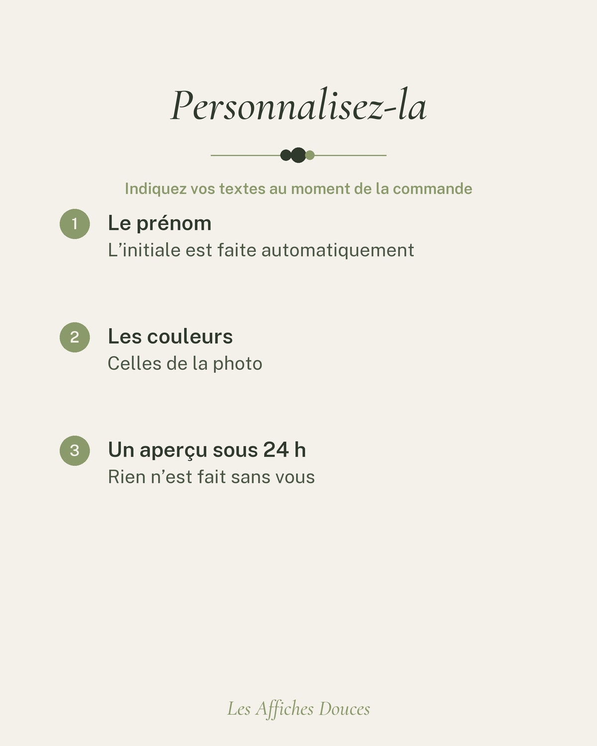 Ce que vous personnalisez sur cette affiche