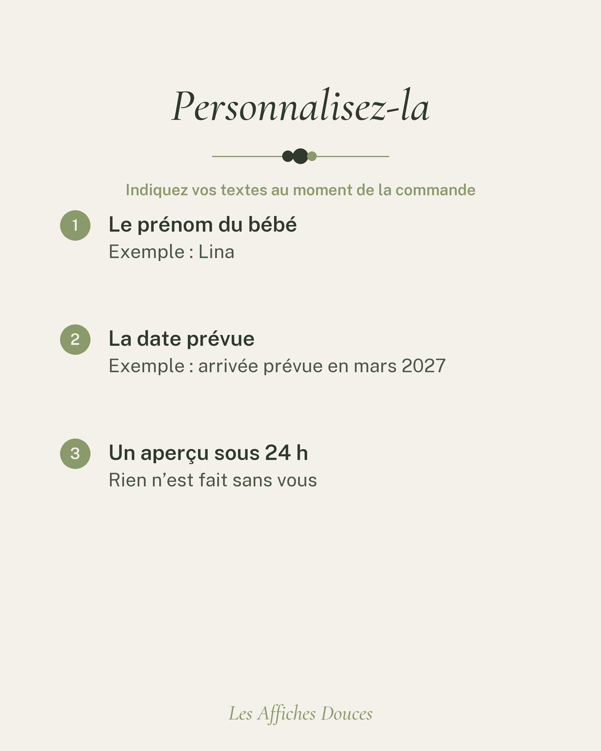 Ce que vous personnalisez sur cette affiche