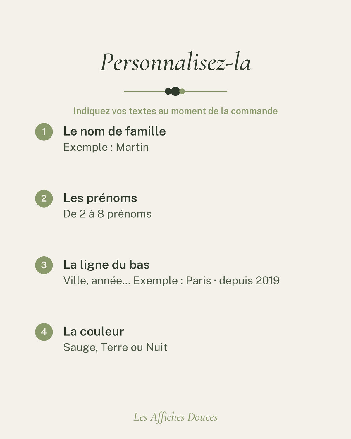 Ce que vous personnalisez sur l’affiche famille personnalisable