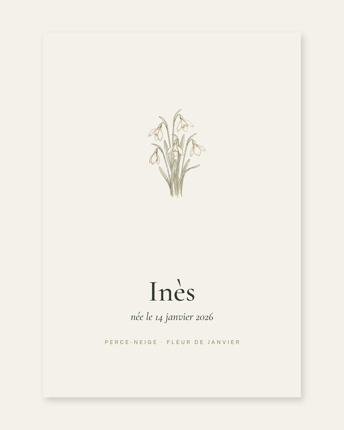 Affiche fleur de naissance et prénom : l’affiche seule, exemple de personnalisation