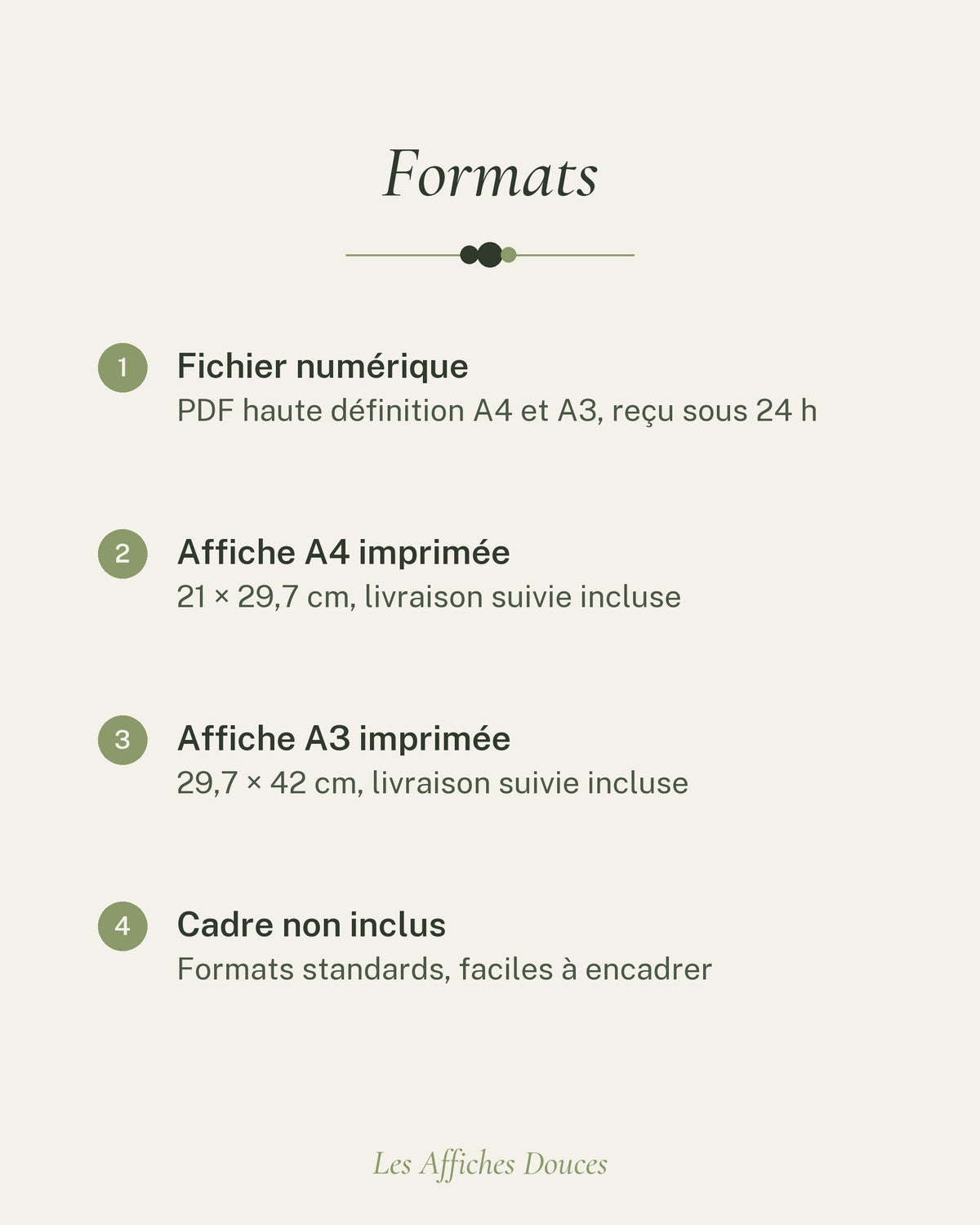 Formats disponibles : fichier numérique, affiche A4 et affiche A3, cadre non inclus