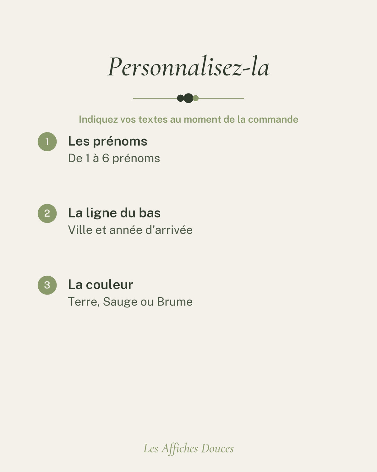 Ce que vous personnalisez sur l’affiche maison personnalisée