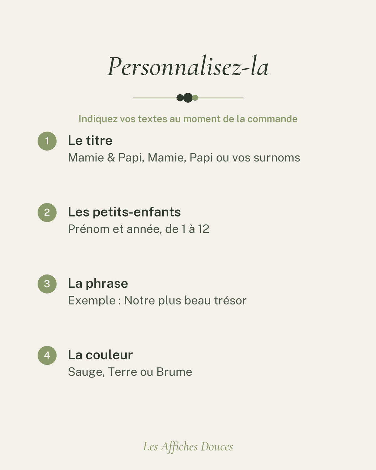 Ce que vous personnalisez sur l’affiche mamie