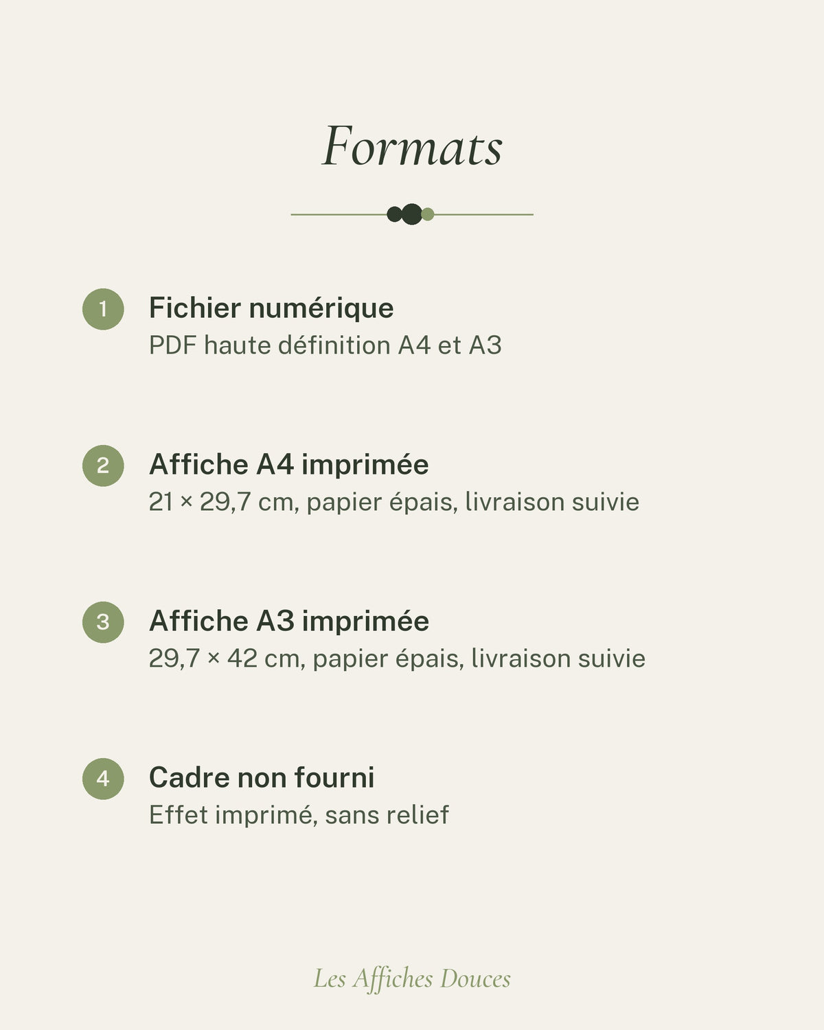 Formats : fichier numérique, affiche A4 ou affiche A3, cadre non inclus