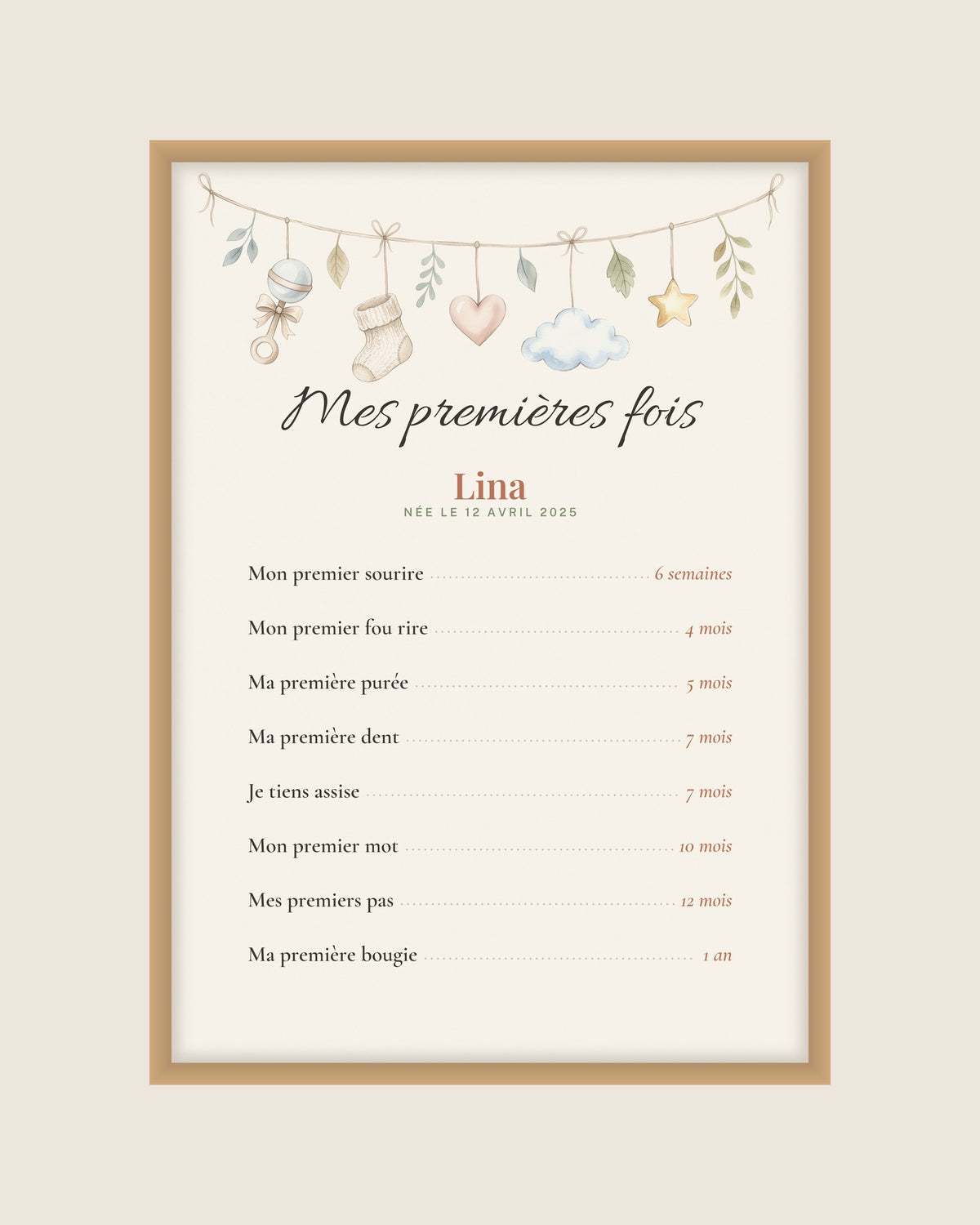 Affiche mes premières fois bébé personnalisée, prénom et dates : l’affiche seule, exemple personnalisé
