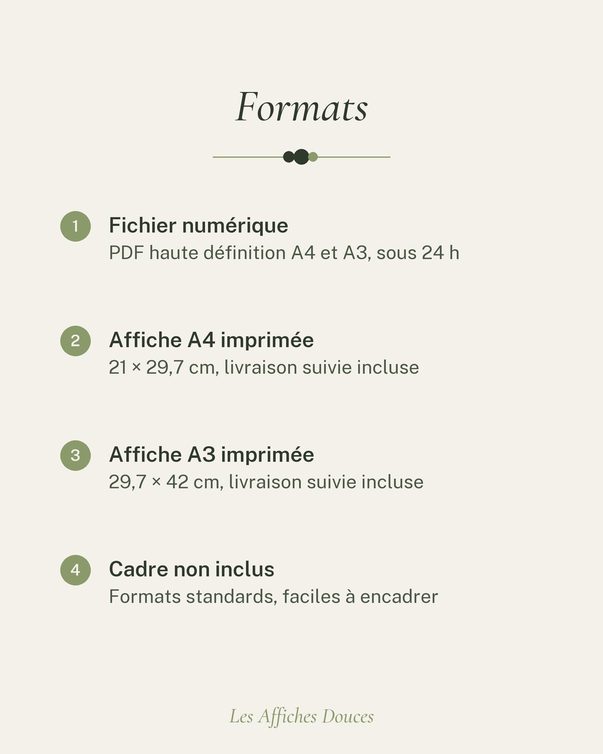 Formats disponibles : fichier numérique, affiche A4 et affiche A3, cadre non inclus