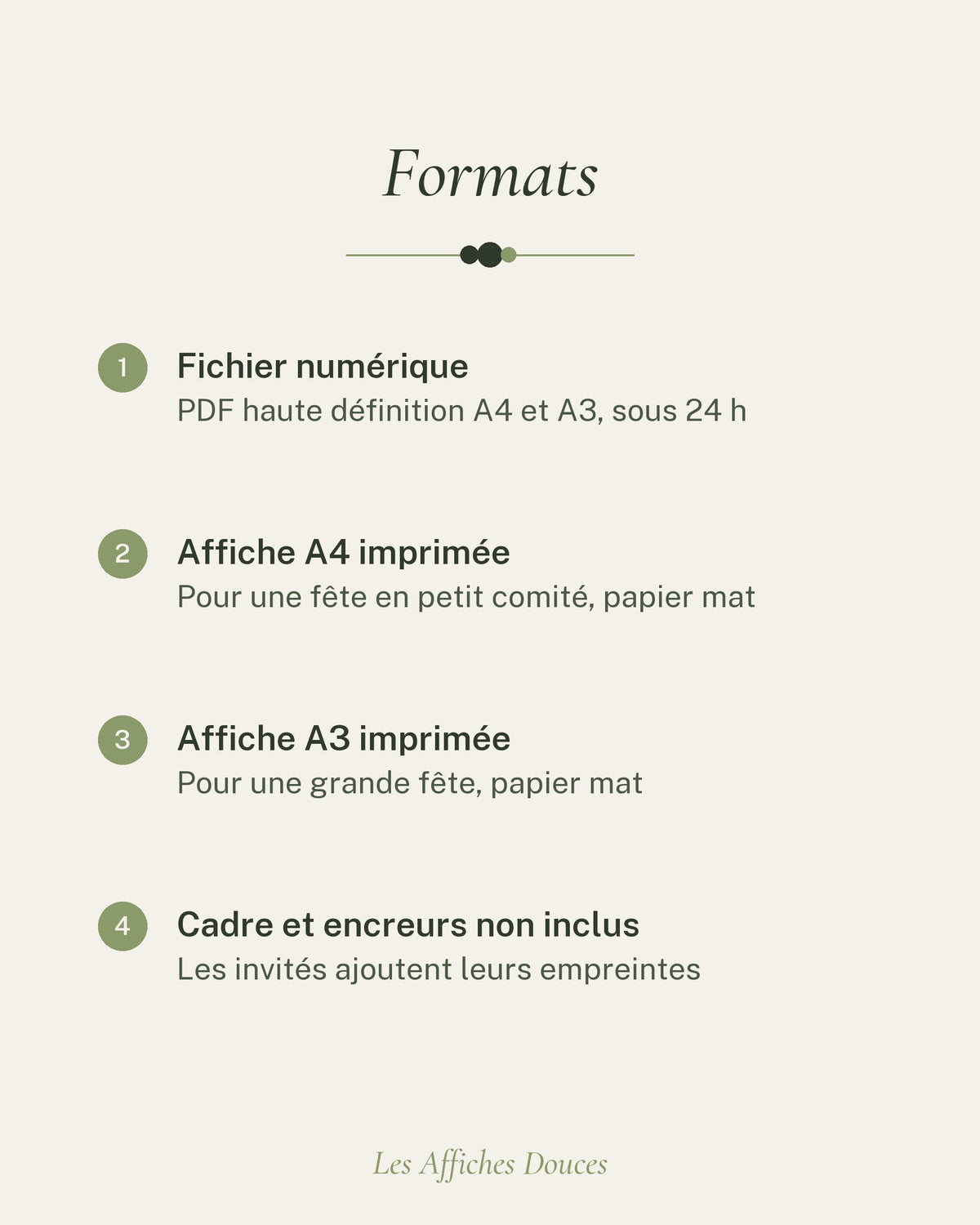 Formats : fichier numérique, affiche A4 ou affiche A3, cadre non inclus