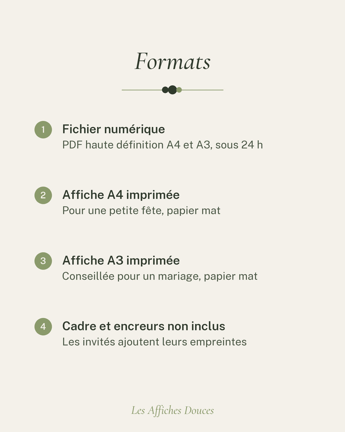 Formats : fichier numérique, affiche A4 ou affiche A3, cadre non inclus