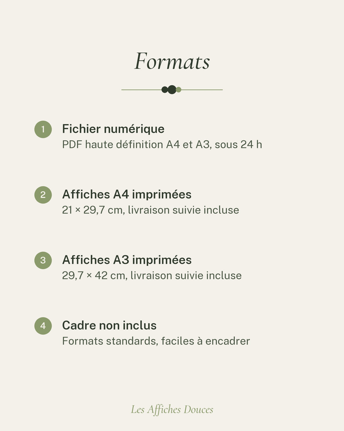 Formats disponibles : fichier numérique, affiche A4 et affiche A3, cadre non inclus