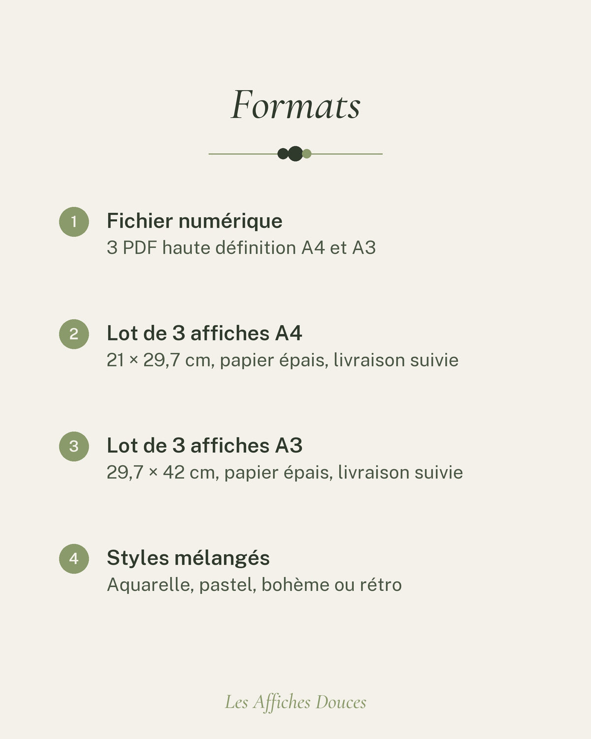 Formats : fichier numérique, 3 affiches A4 ou 3 affiches A3, cadres non inclus