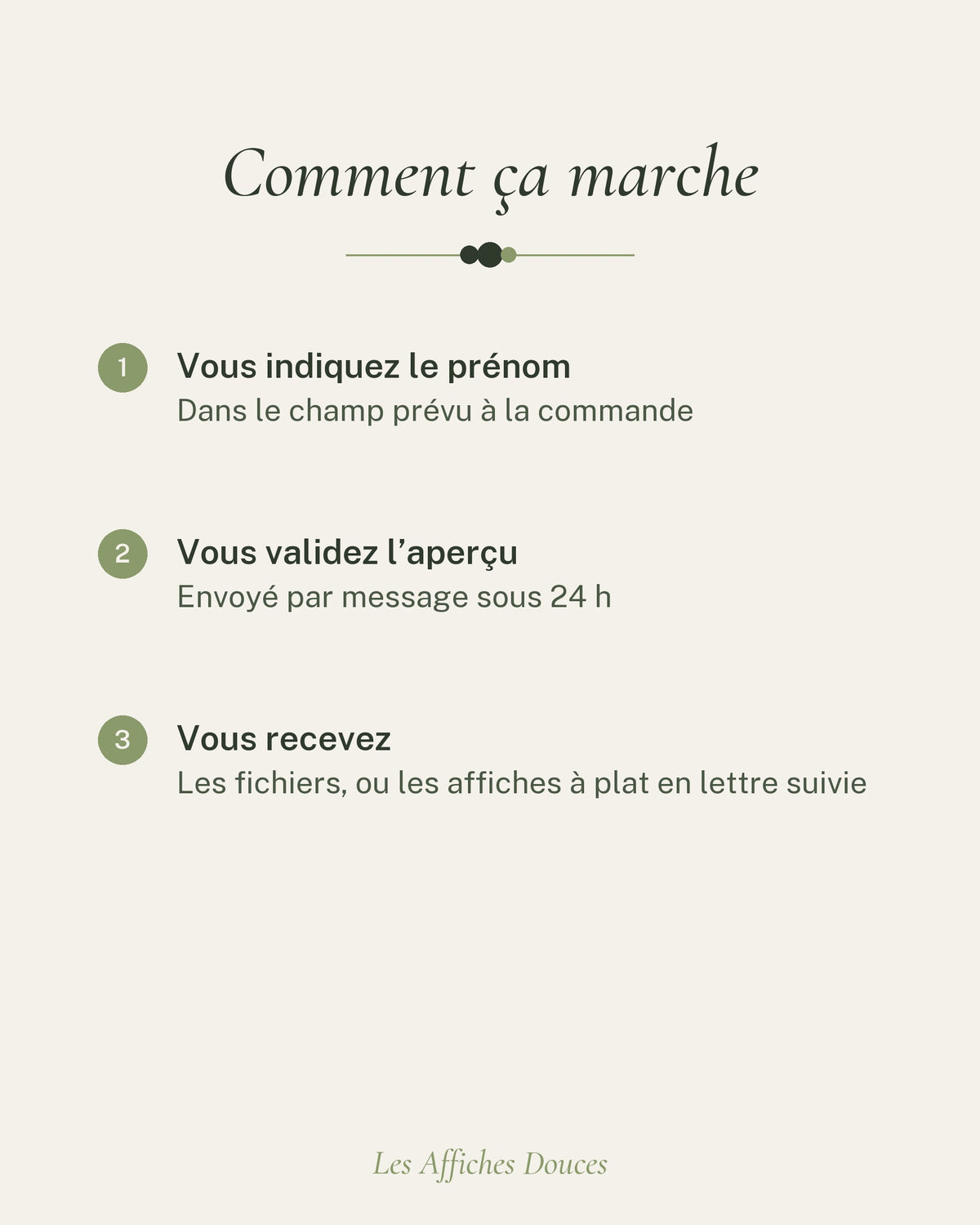 Comment ça marche : vous indiquez le prénom, vous validez l’aperçu, vous recevez