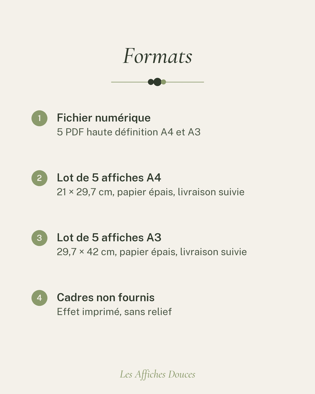 Formats : fichier numérique, 5 affiches A4 ou 5 affiches A3, cadres non inclus
