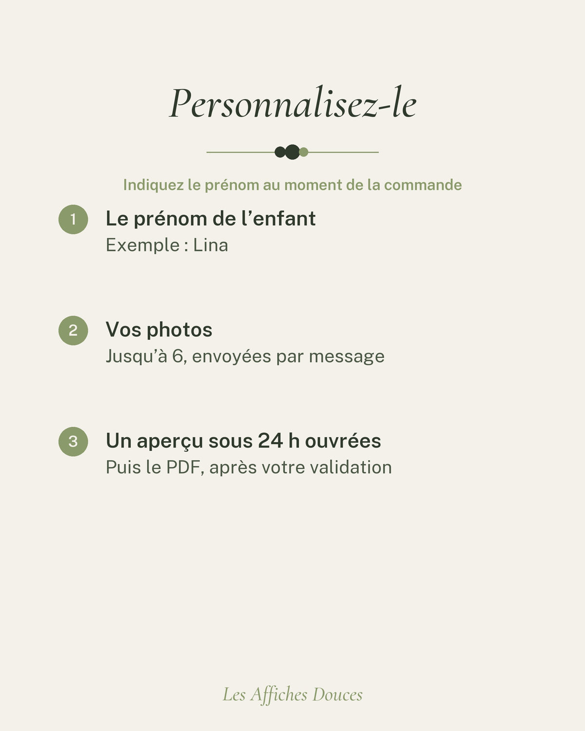Ce que vous personnalisez : le prénom de l’enfant, puis jusqu’à 6 photos envoyées après la commande avec le nom de chaque personne