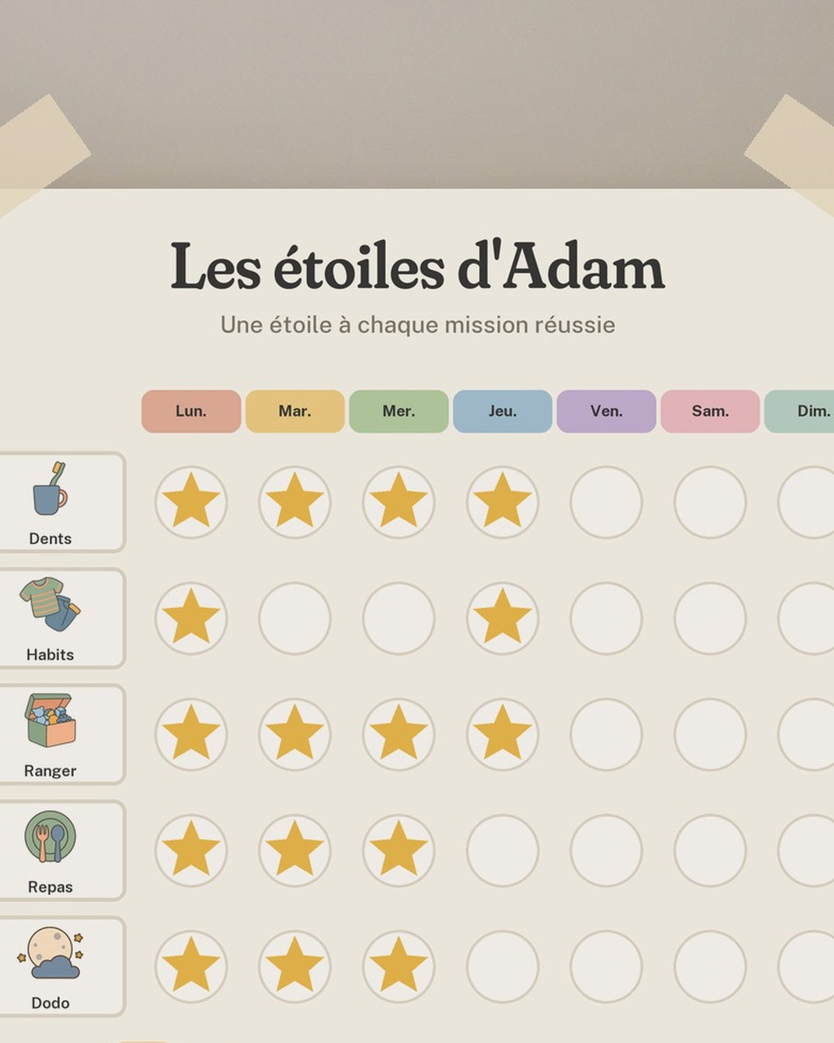 Tableau de récompenses enfant à imprimer, tableau des étoiles : gros plan sur l’affiche encadrée