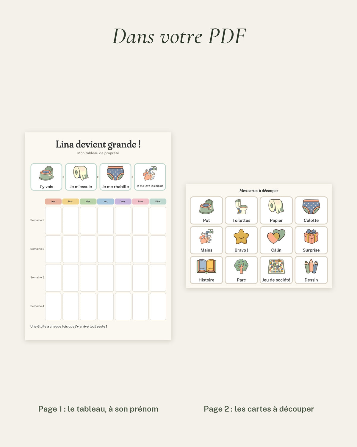 Tableau propreté enfant à imprimer, pot ou toilettes : le contenu du PDF, le tableau et les cartes à découper