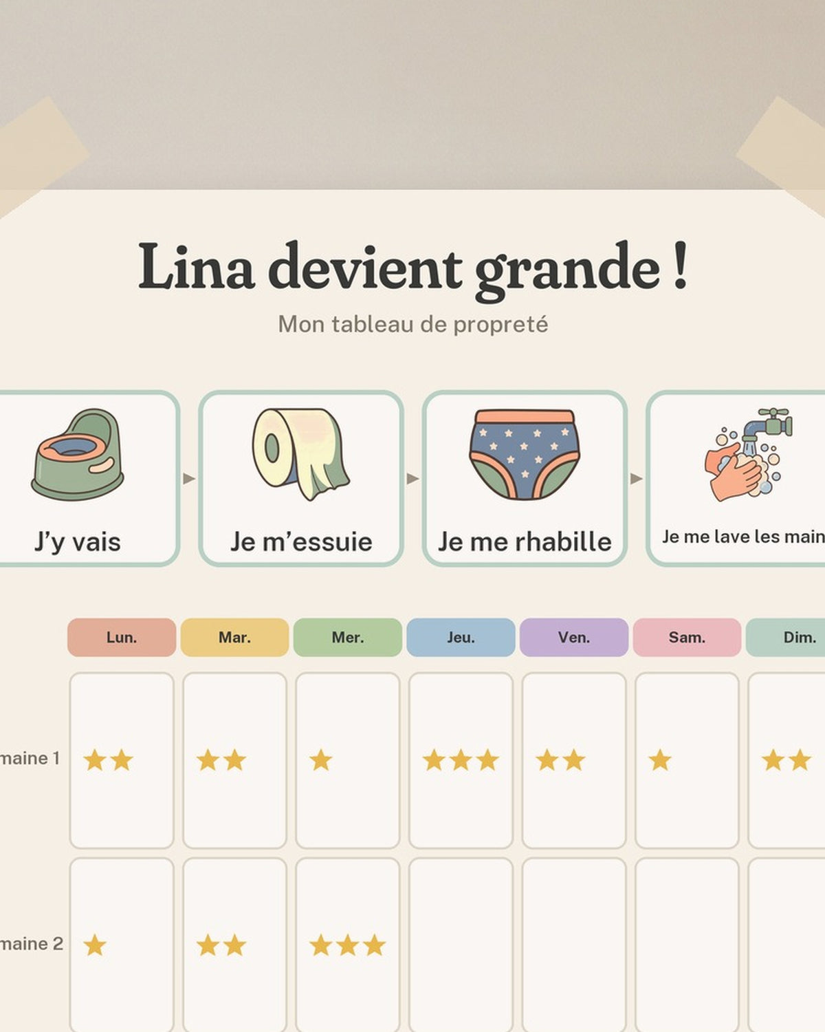 Tableau propreté enfant à imprimer, pot ou toilettes : gros plan sur l’affiche encadrée