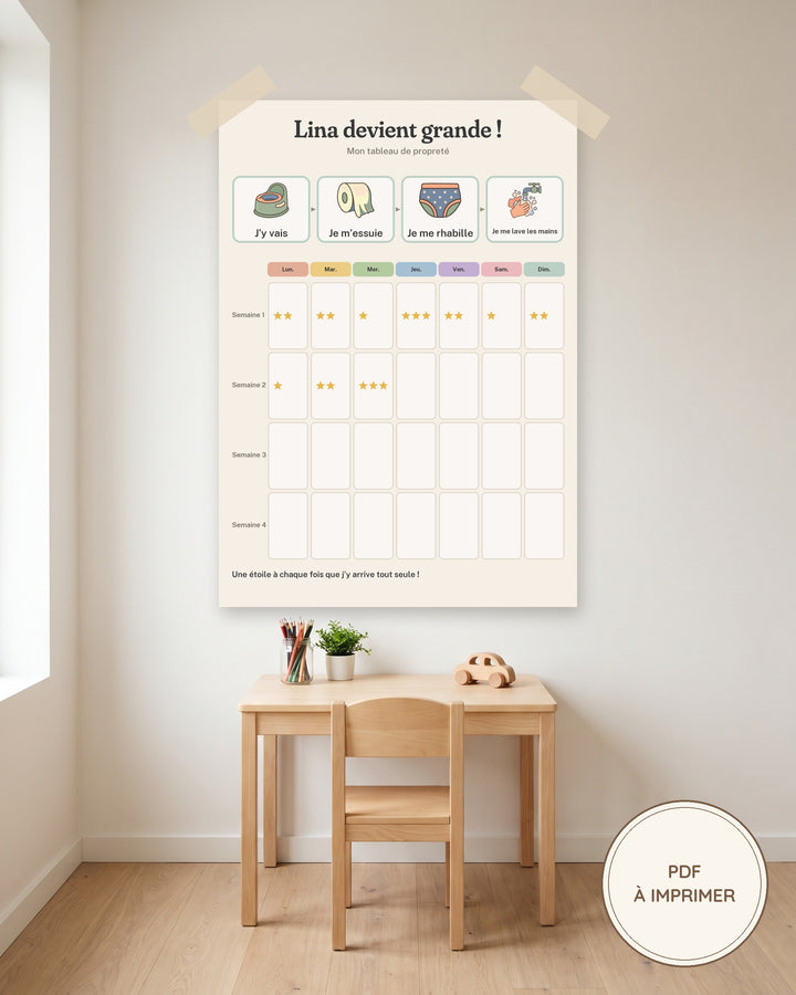 Tableau propreté enfant à imprimer, pot ou toilettes : imprimé et accroché au mur, exemple personnalisé